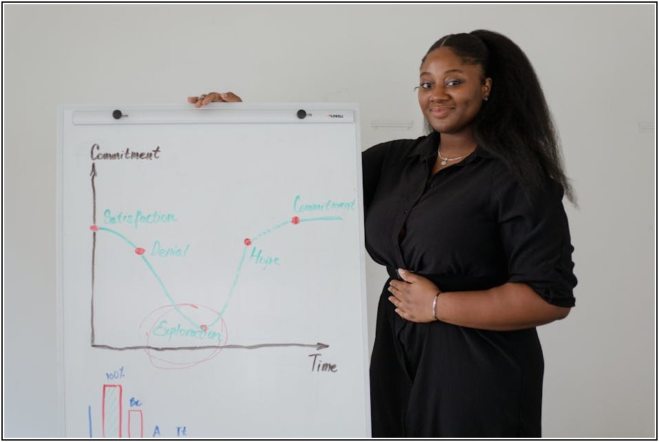 소송 승소 이끄는 사실조회, 신청서 완벽 가이드