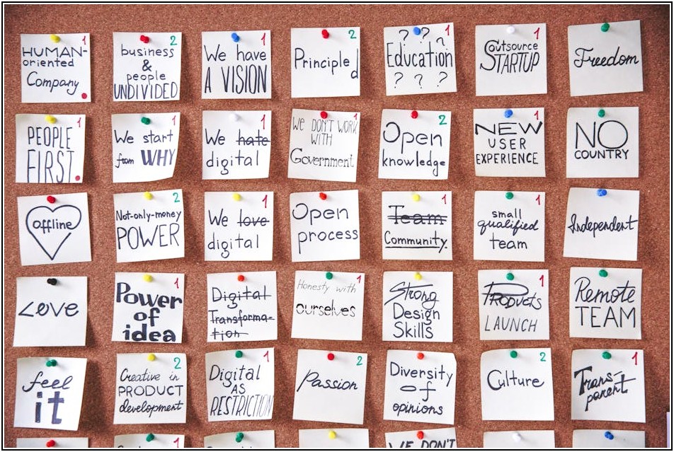 포스팅 효과 극대화: 검색어 분석과 활용 전략